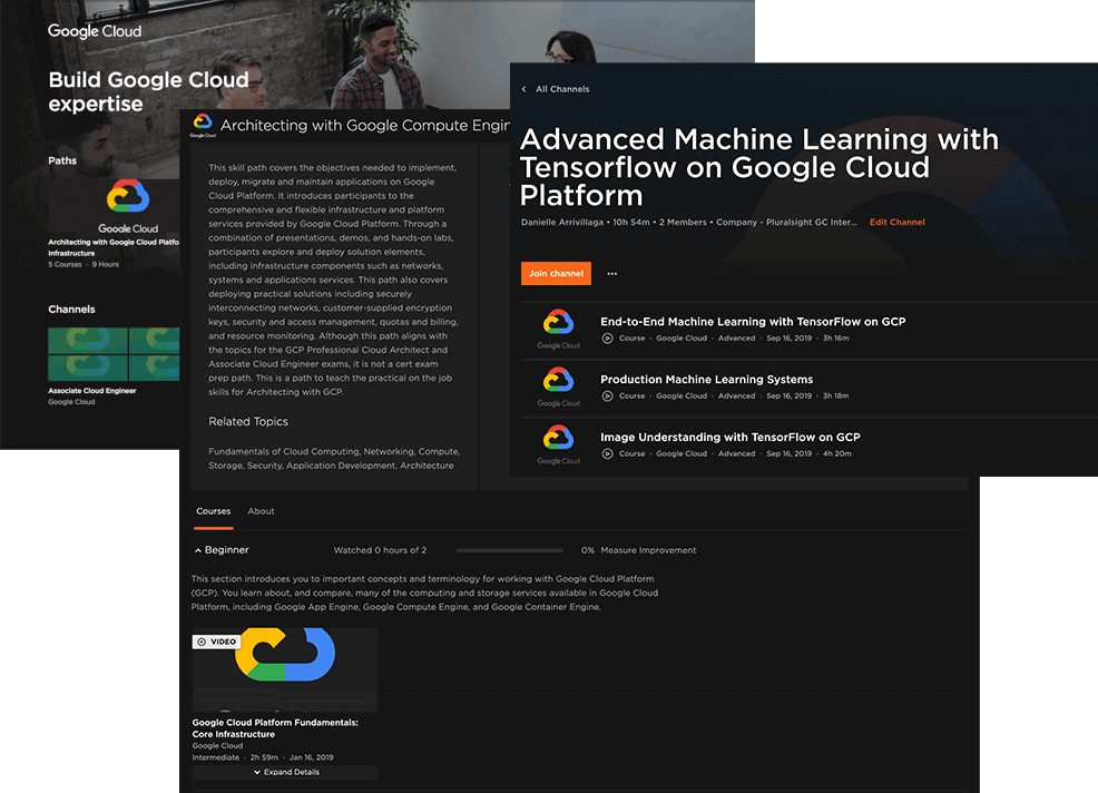 Google Cloud Pluralsight